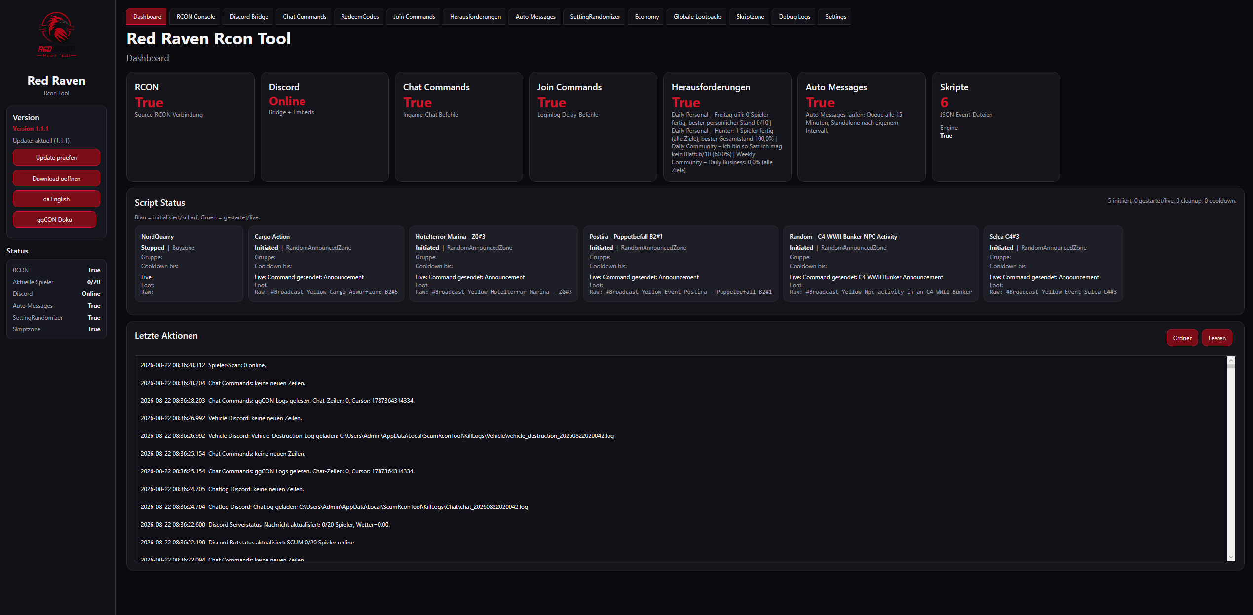 Red Raven dashboard